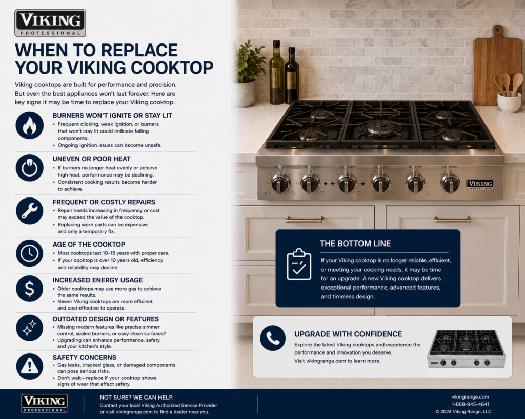 viking cooktop replacement