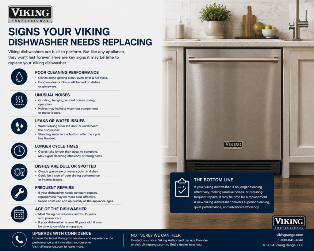 signs your viking dishwasher needs replacing
