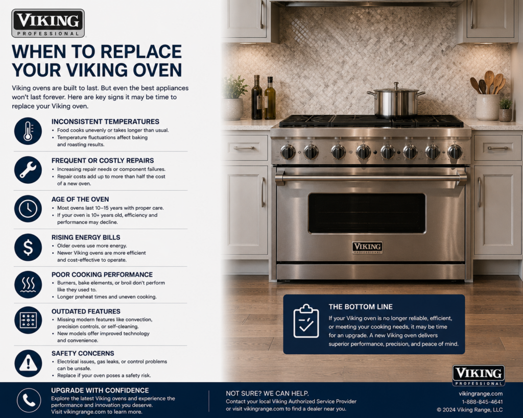 when to replace viking oven