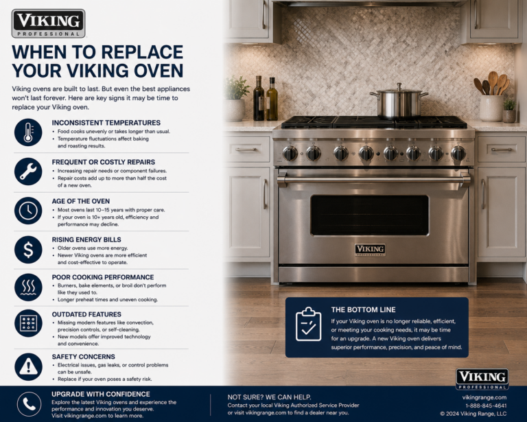when to replace viking oven